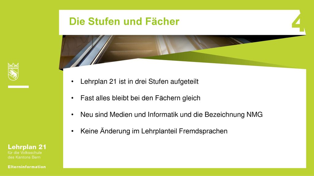 Die Stufen und Fächer Lehrplan 21 ist in drei Stufen aufgeteilt