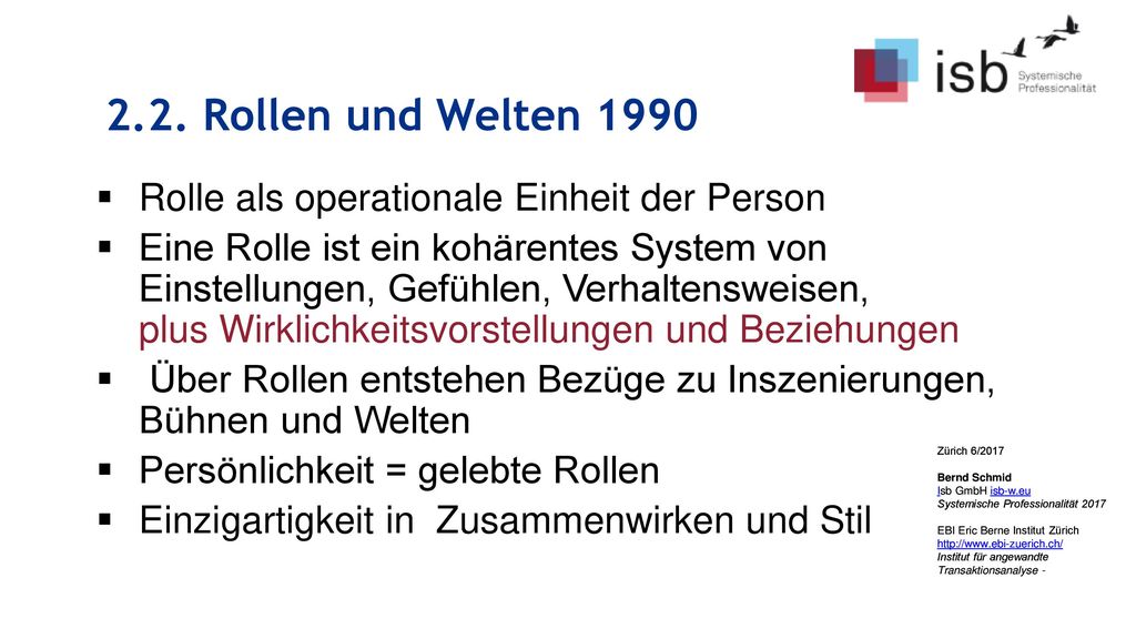 2.2. Rollen und Welten 1990 Rolle als operationale Einheit der Person