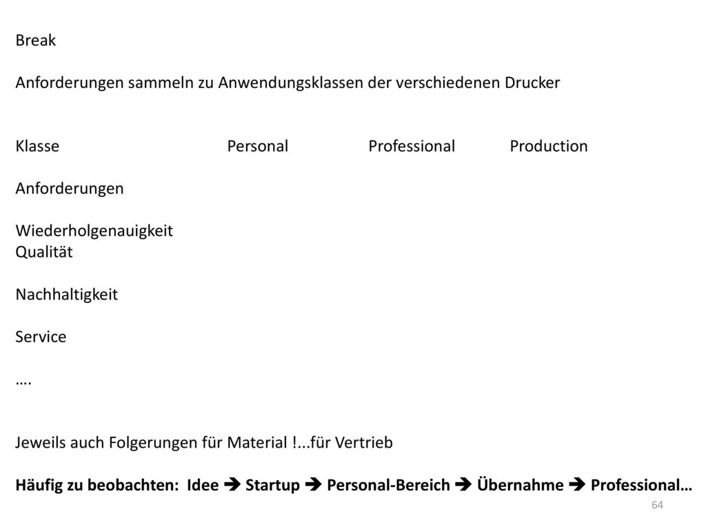 Break Anforderungen sammeln zu Anwendungsklassen der verschiedenen Drucker. Klasse Personal Professional Production.