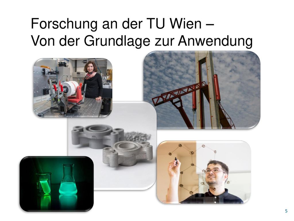 Forschung an der TU Wien – Von der Grundlage zur Anwendung