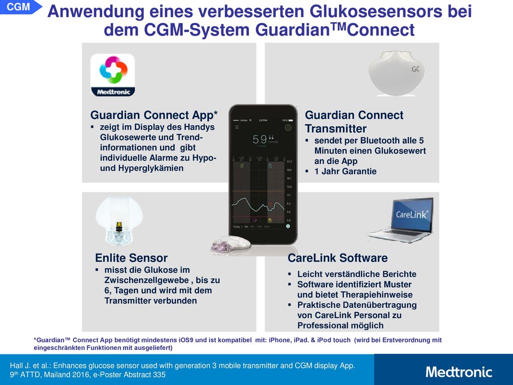 Anwendung des CGM-Systems mit der App auf deren SmartPhone als Display