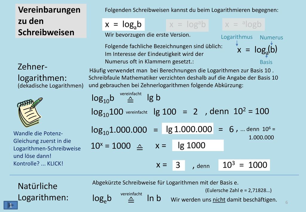 Übungs-Aufgaben log28 = 3 , denn 23 = 8 ( ) ( ) ( ) ( )