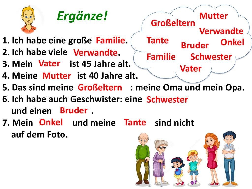 Ist das mutter. Немецкий язык meine Familie. Семья на немецком языке. Тема моя семья на немецком языке. Meine Familie на немецком.