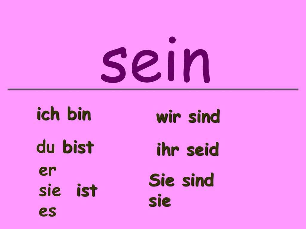 sein ich bin wir sind du bist ihr seid er sie ist es Sie sind sie