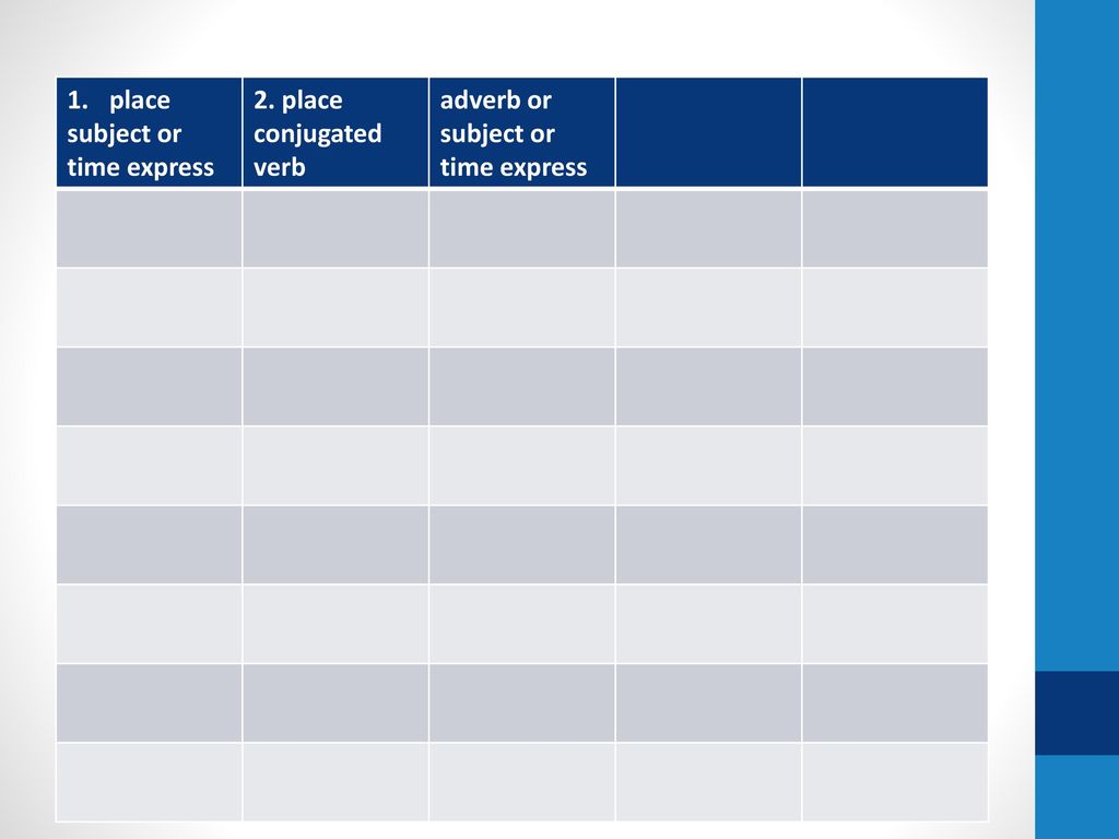 place subject or time express 2. place conjugated verb adverb or