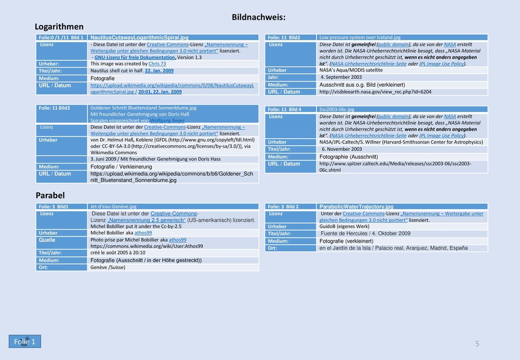 Bildnachweis: Logarithmen Parabel Folie 1 Folie:0 /1 /11 Bild 1