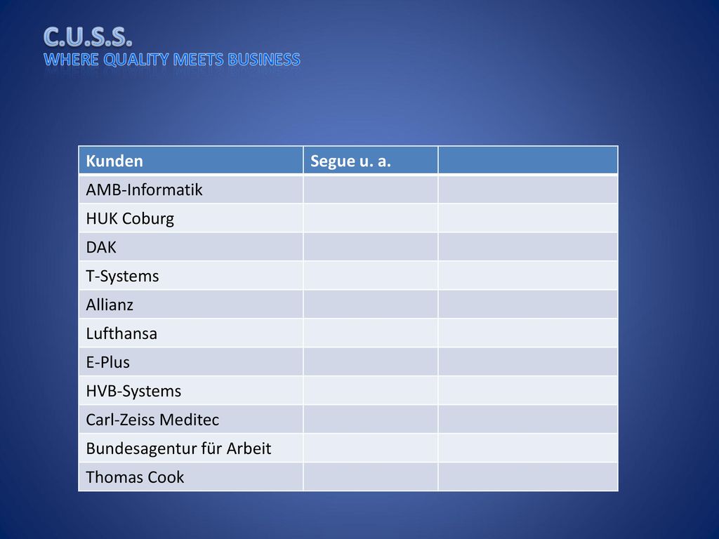 Kunden Segue u. a. AMB-Informatik. HUK Coburg. DAK. T-Systems. Allianz. Lufthansa. E-Plus. HVB-Systems.