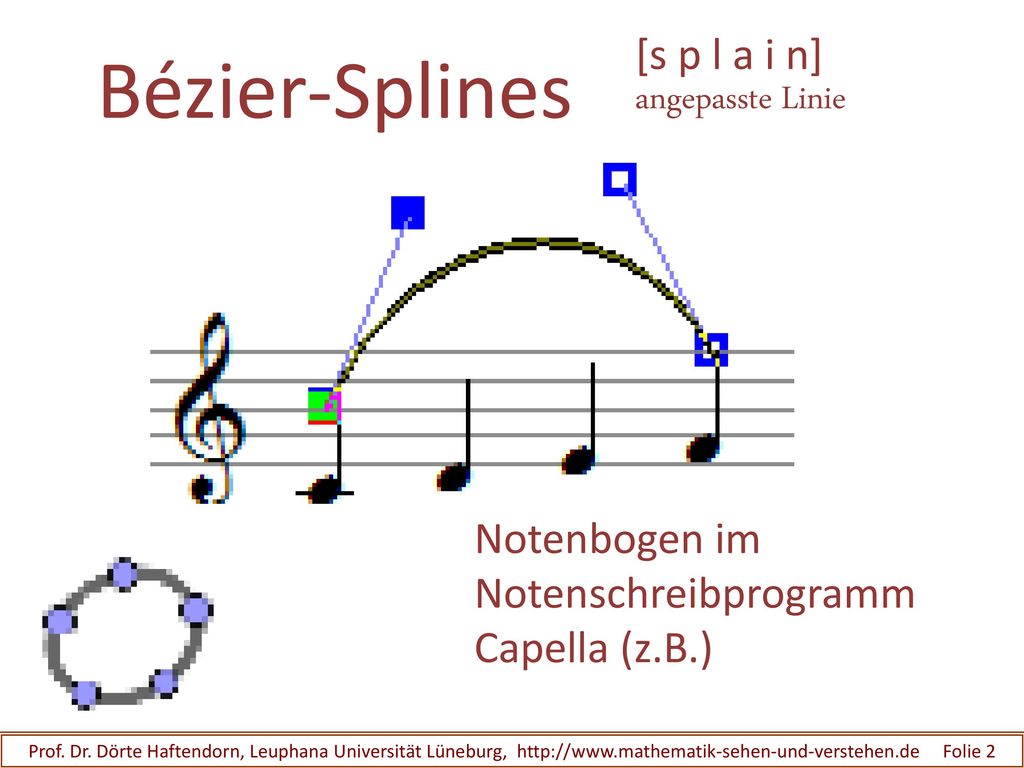 Bézier-Splines [s p l a i n] angepasste Linie Notenbogen im