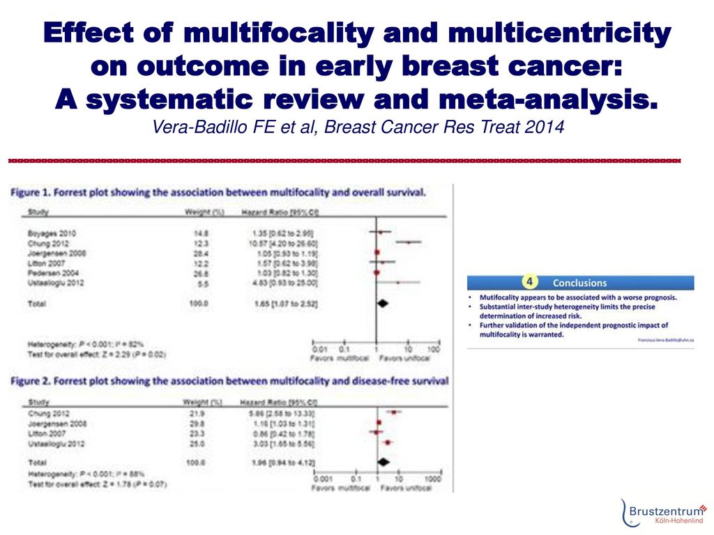Effect of multifocality and multicentricity on outcome in early breast cancer: A systematic review and meta-analysis.
