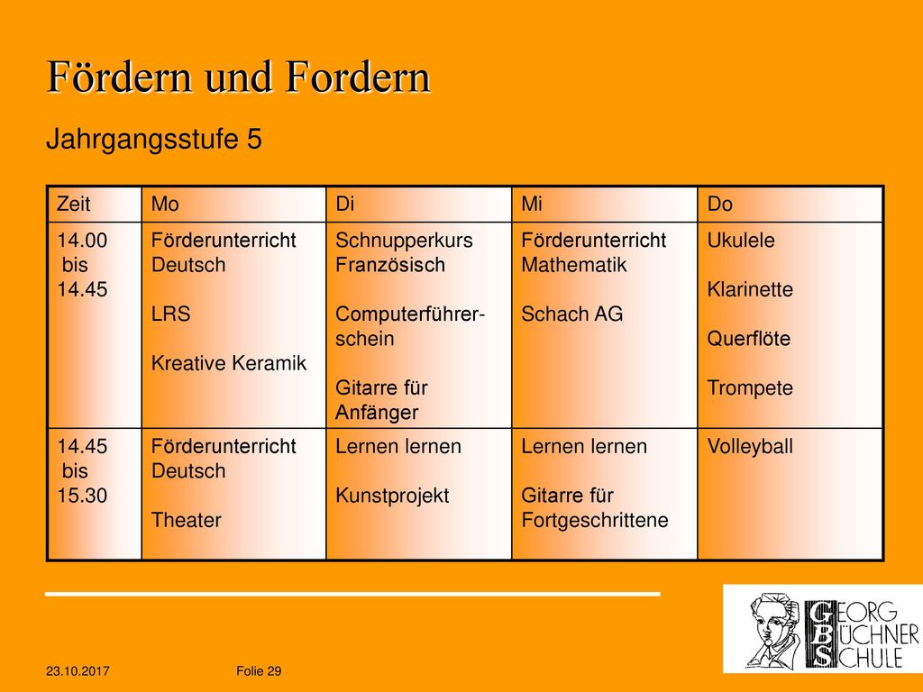 Fördern und Fordern Jahrgangsstufe 5 Zeit Mo Di Mi Do bis 14.45