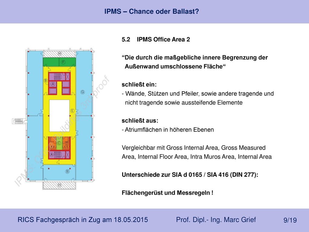 5.2 IPMS Office Area 2 Die durch die maßgebliche innere Begrenzung der. Außenwand umschlossene Fläche