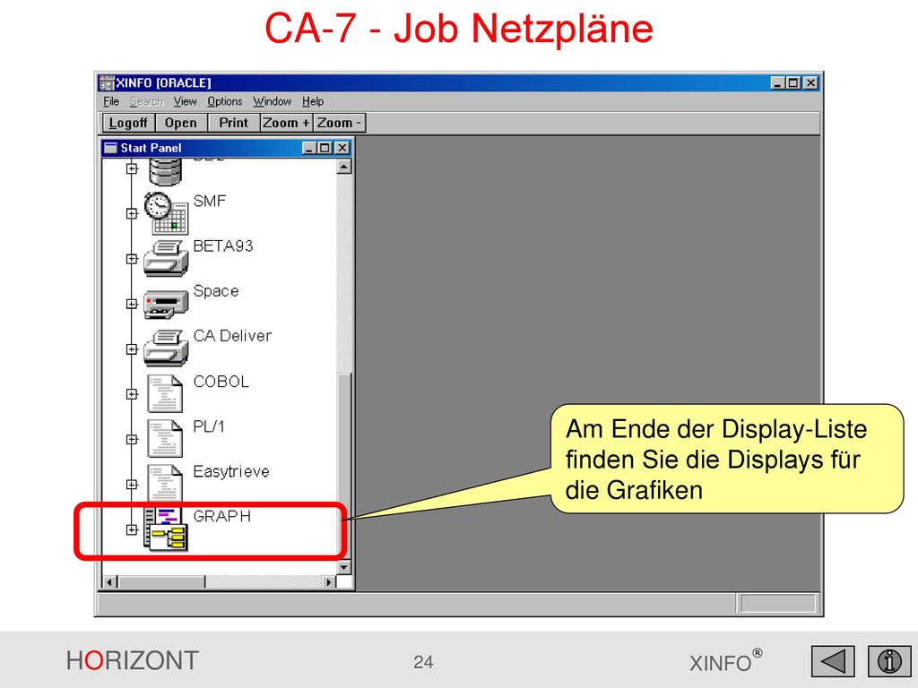 CA-7 - Job Netzpläne Am Ende der Display-Liste finden Sie die Displays für die Grafiken