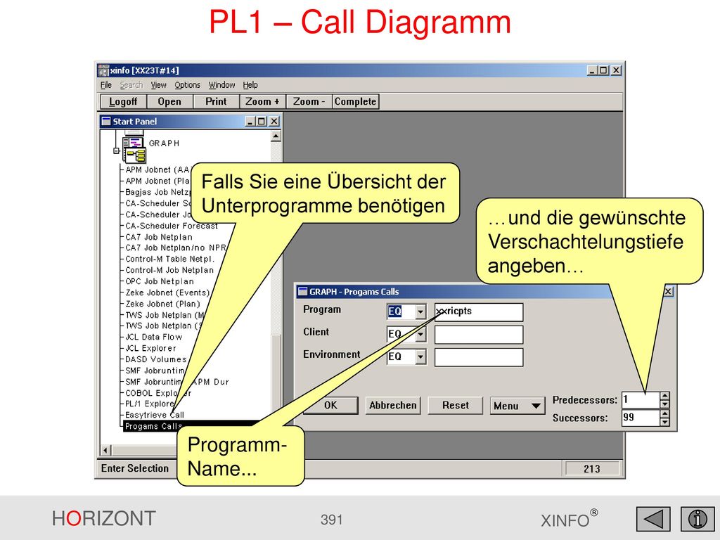 PL1 – Call Diagramm Falls Sie eine Übersicht der Unterprogramme benötigen. …und die gewünschte Verschachtelungstiefe angeben…