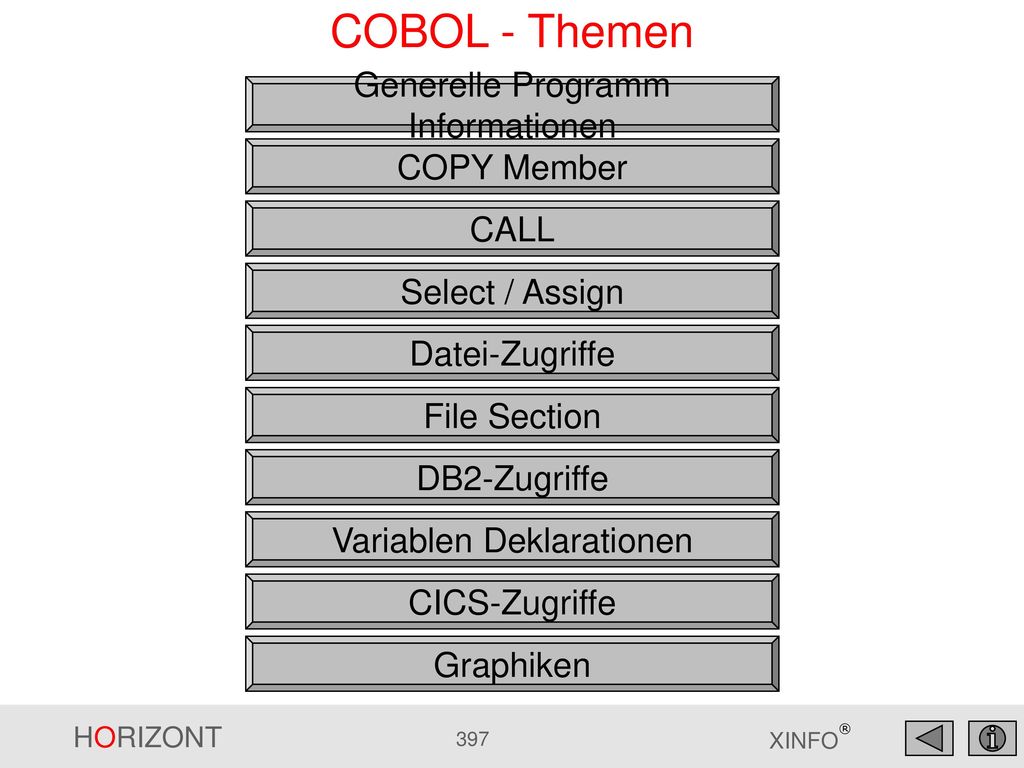 COBOL - Themen Generelle Programm Informationen COPY Member CALL