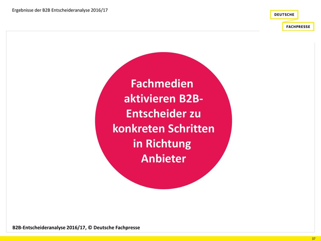 Fachmedien aktivieren B2B- Entscheider zu konkreten Schritten in Richtung Anbieter