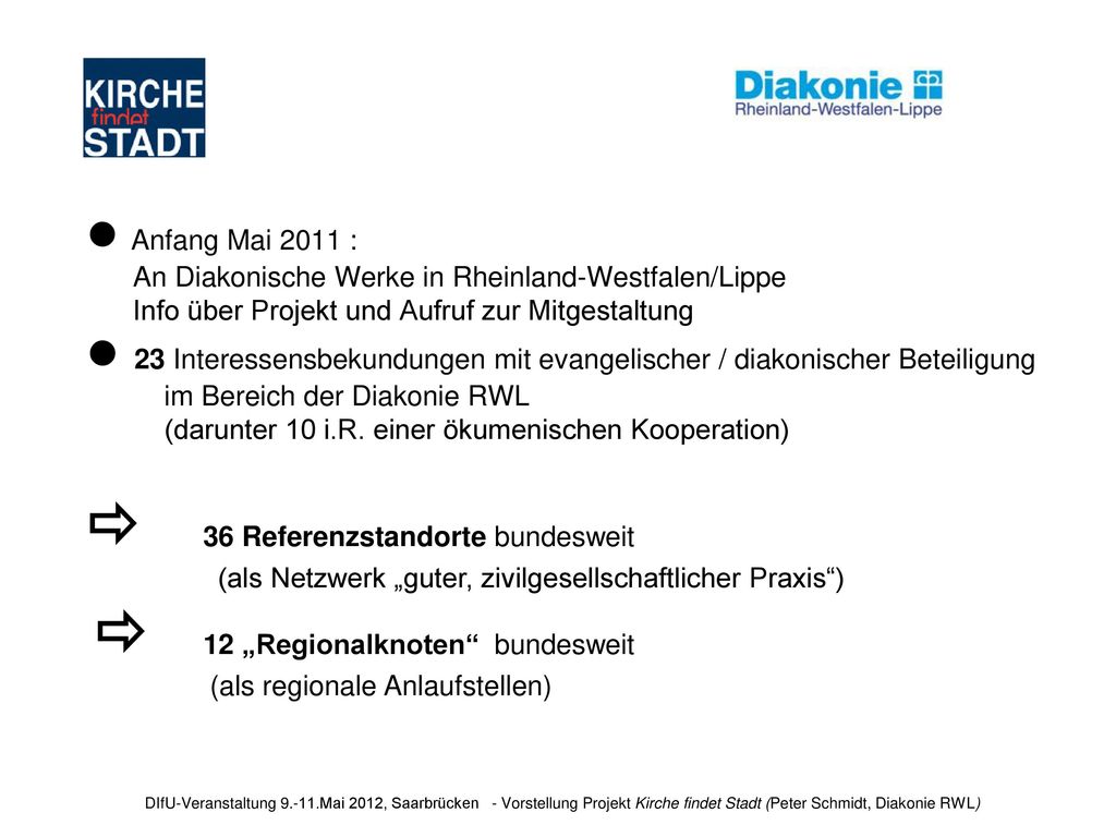  Anfang Mai 2011 : An Diakonische Werke in Rheinland-Westfalen/Lippe Info über Projekt und Aufruf zur Mitgestaltung  23 Interessensbekundungen mit evangelischer / diakonischer Beteiligung im Bereich der Diakonie RWL (darunter 10 i.R. einer ökumenischen Kooperation)