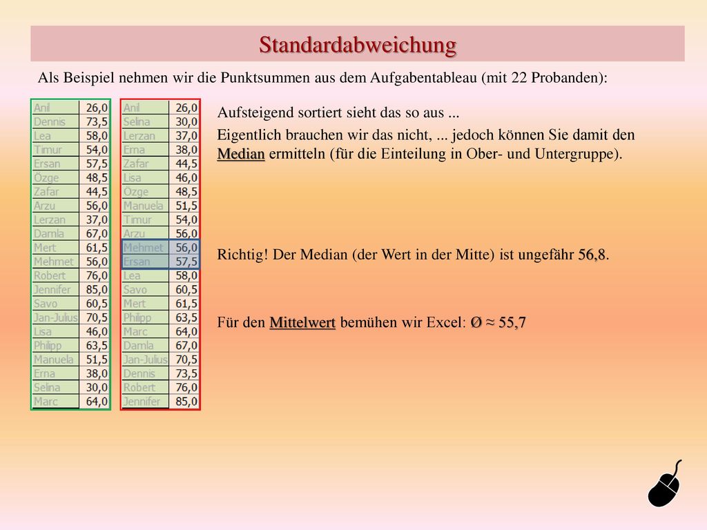 Standardabweichung Als Beispiel nehmen wir die Punktsummen aus dem Aufgabentableau (mit 22 Probanden):