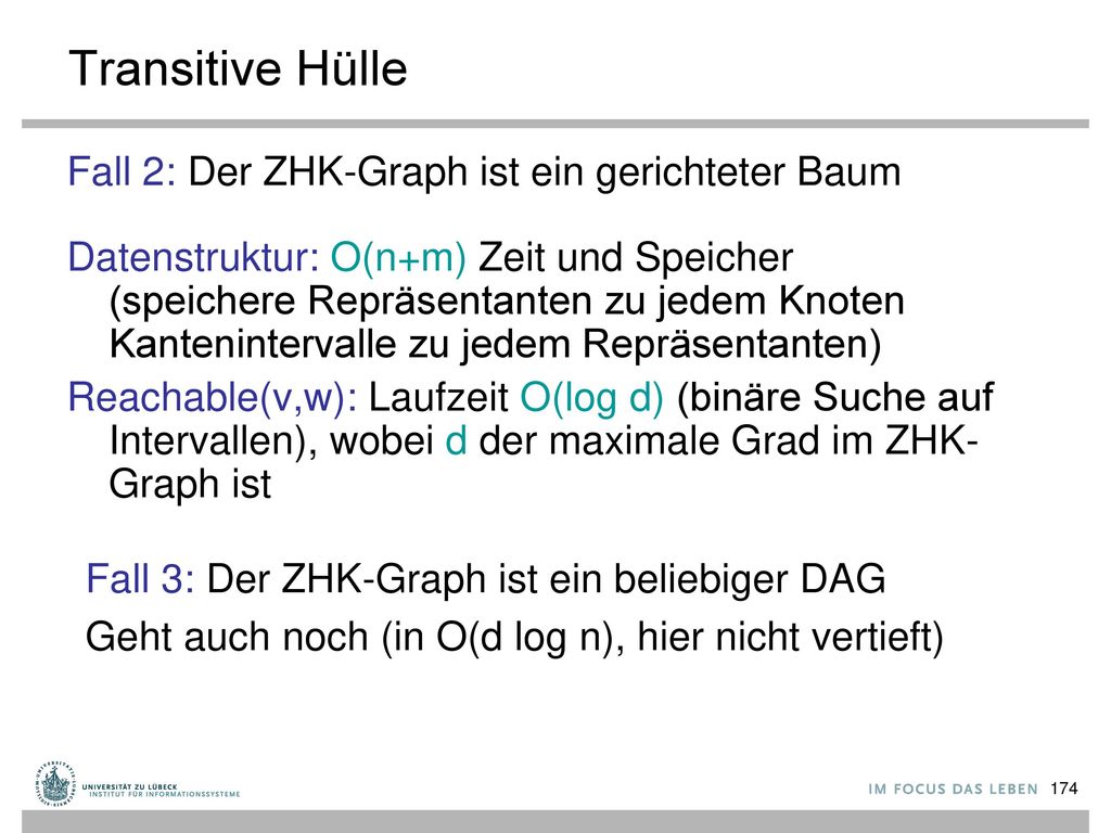 Transitive Hülle Fall 2: Der ZHK-Graph ist ein gerichteter Baum