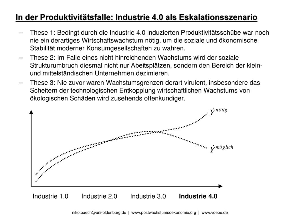 In der Produktivitätsfalle: Industrie 4.0 als Eskalationsszenario