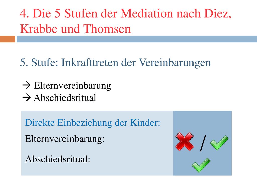4. Die 5 Stufen der Mediation nach Diez, Krabbe und Thomsen
