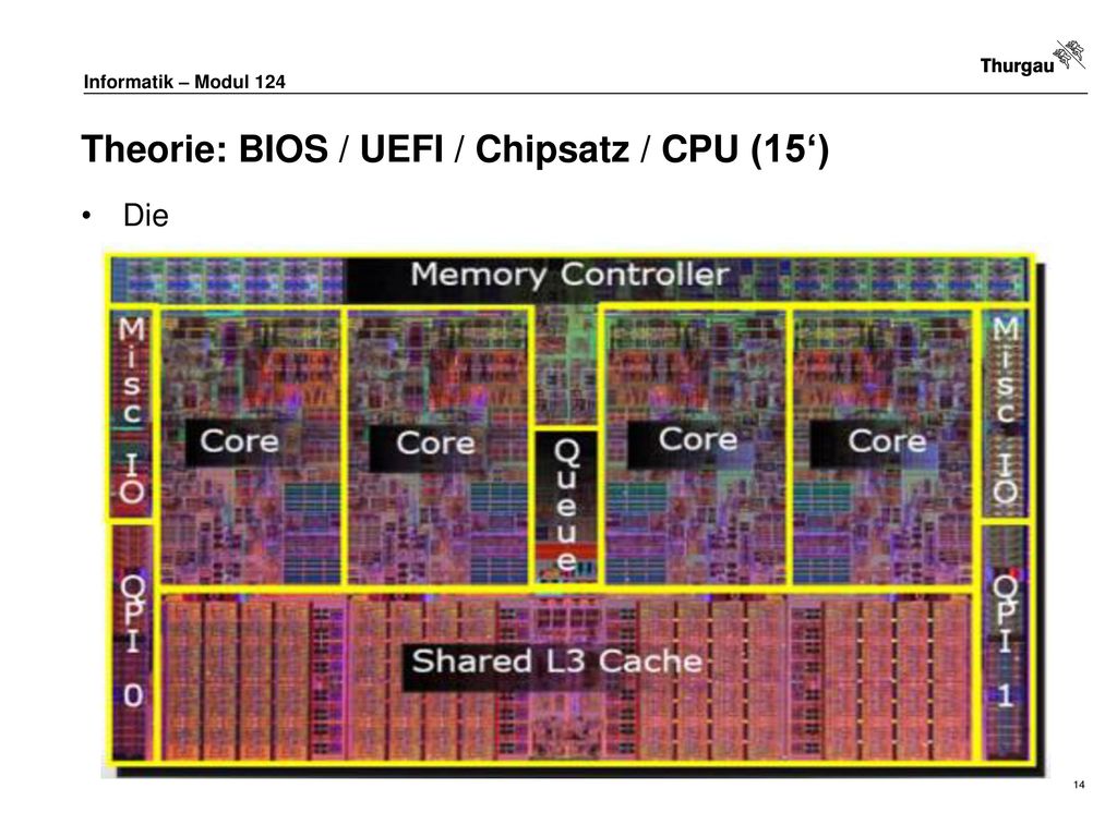 Theorie: BIOS / UEFI / Chipsatz / CPU (15‘)