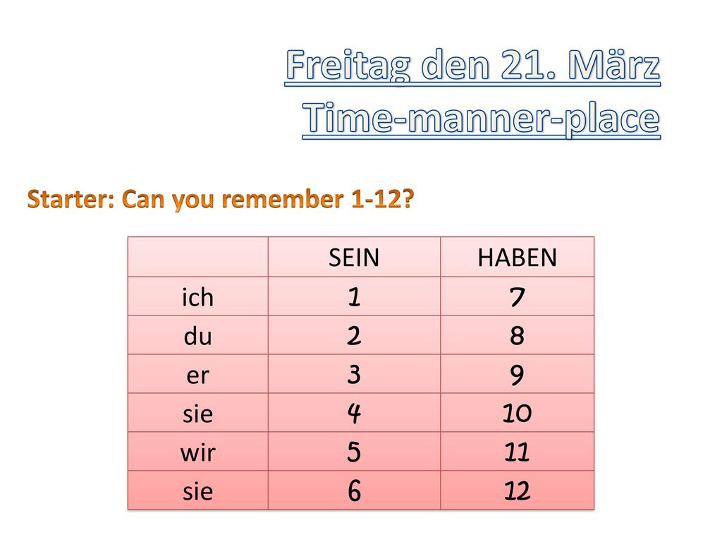 Freitag den 21. März Time-manner-place
