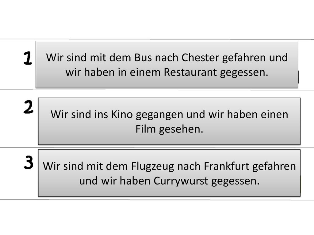 Wir sind ins Kino gegangen und wir haben einen Film gesehen.