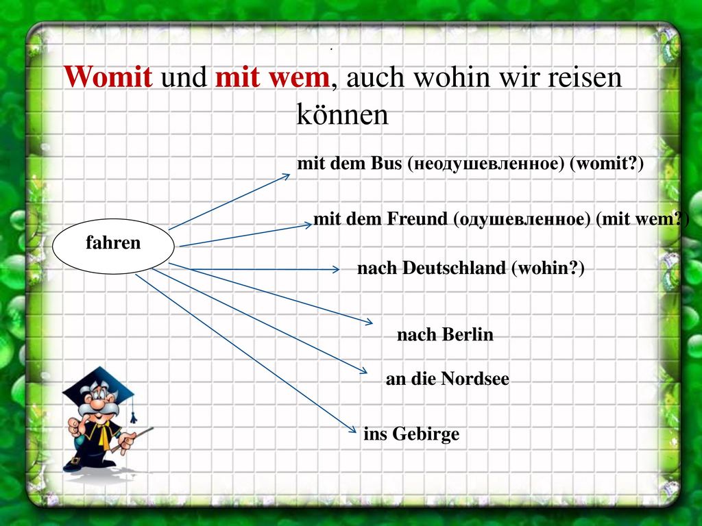 Wohin Fahren