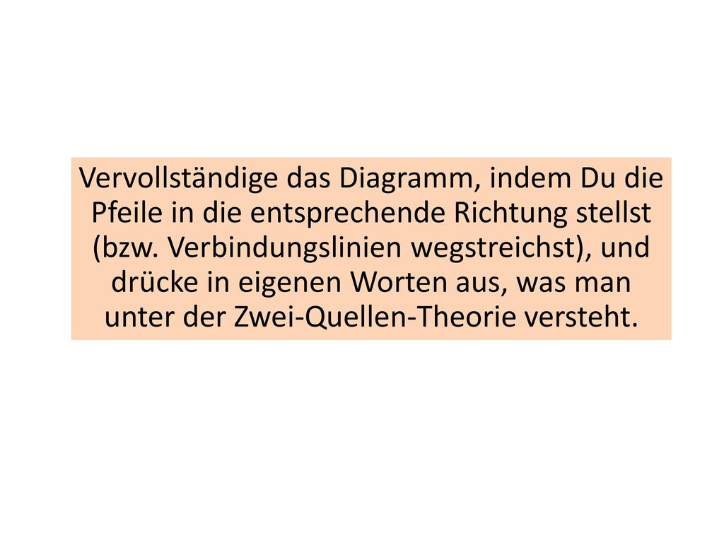 Vervollständige das Diagramm, indem Du die Pfeile in die entsprechende Richtung stellst (bzw.