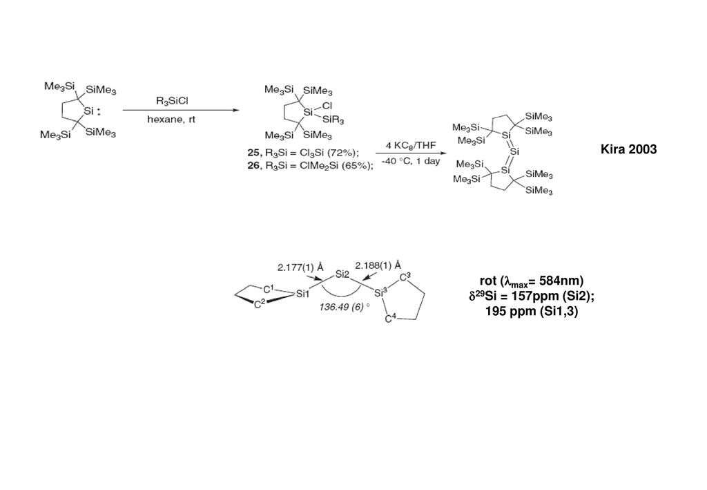 rot (max= 584nm) 29Si = 157ppm (Si2); 195 ppm (Si1,3)
