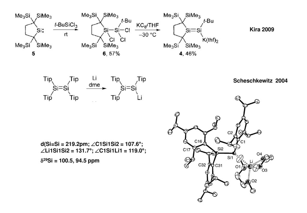 Kira 2009 Scheschkewitz d(Si=Si = 219.2pm; C1Si1Si2 = 107.6°; Li1Si1Si2 = 131.7°; C1Si1Li1 = 119.0°;