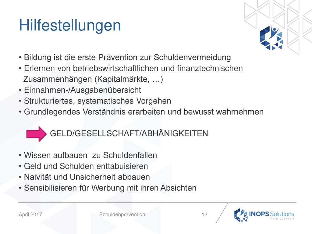 Hilfestellungen Bildung ist die erste Prävention zur Schuldenvermeidung. Erlernen von betriebswirtschaftlichen und finanztechnischen.