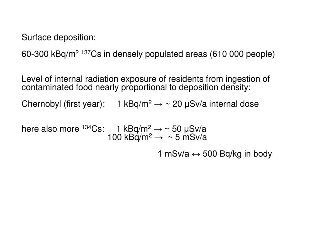 Surface deposition: kBq/m2 137Cs in densely populated areas ( people)