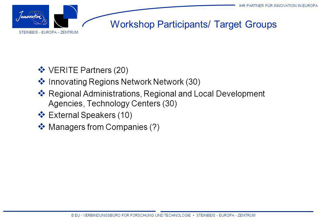 Workshop Participants/ Target Groups
