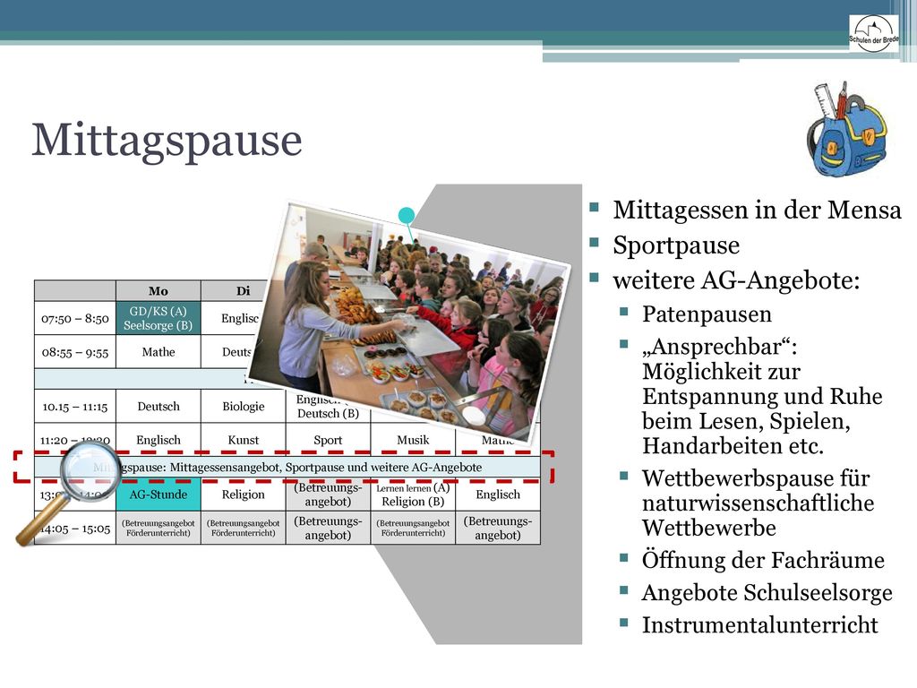 Mittagspause Mittagessen in der Mensa Sportpause weitere AG-Angebote:
