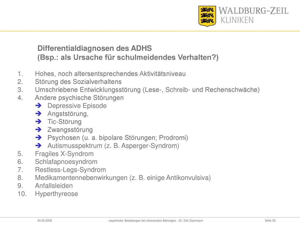 Fachkliniken Wangen Dr Med Dirk Dammann Chefarzt Ppt Video Online Herunterladen