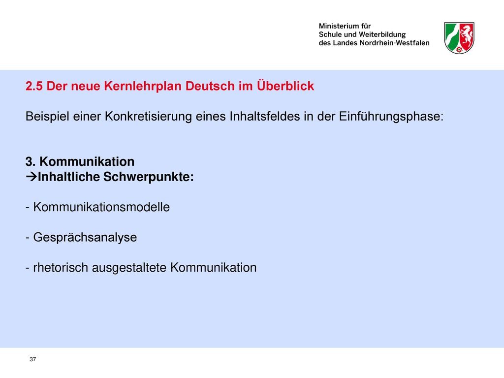 2.5 Der neue Kernlehrplan Deutsch im Überblick Beispiel einer Konkretisierung eines Inhaltsfeldes in der Einführungsphase: 3. Kommunikation Inhaltliche Schwerpunkte: - Kommunikationsmodelle - Gesprächsanalyse - rhetorisch ausgestaltete Kommunikation