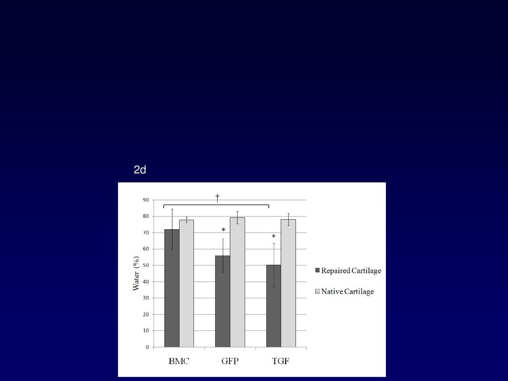 2d Entwicklung der Orthopädie in den einzelnen Spezialbereichen - American Academy of Orthopaedic Surgeons (AAOS) – www.
