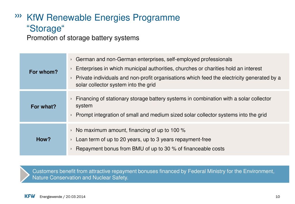 KfW Renewable Energies Programme Storage Promotion of storage battery systems