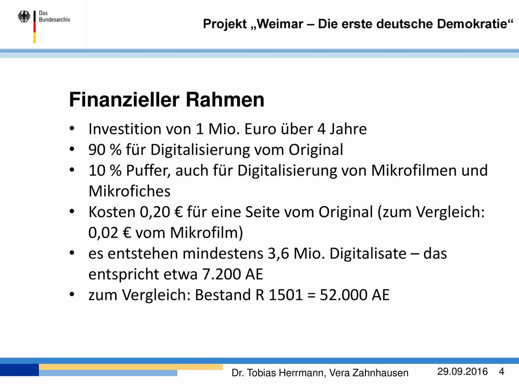 Finanzieller Rahmen Investition von 1 Mio. Euro über 4 Jahre