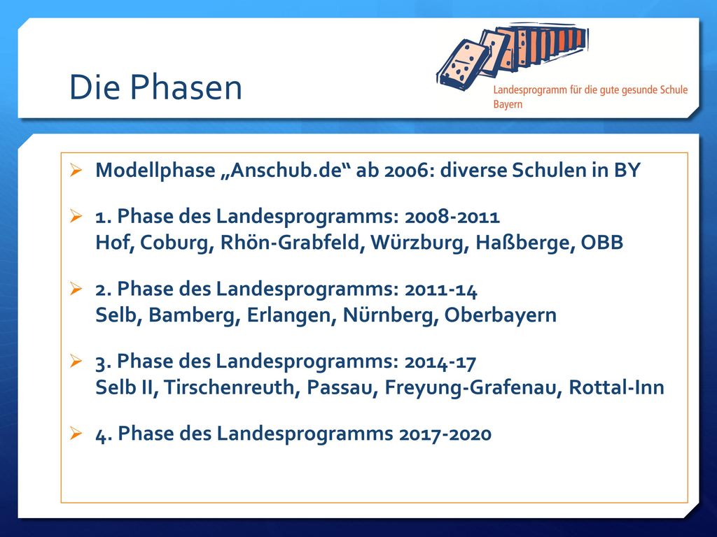 Die Phasen Modellphase „Anschub.de ab 2006: diverse Schulen in BY