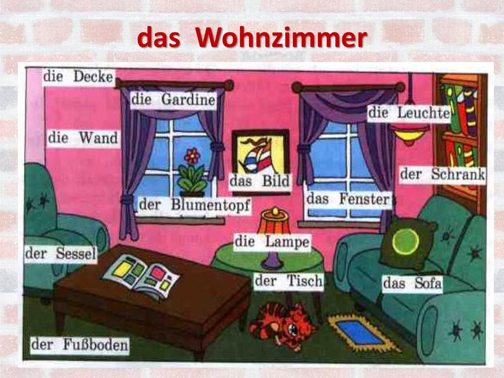 Немецкий 6 класс слова. Комнаты на немецком языке. Описание комнаты на немецком языке. Описание комнаты по немецки. Моя комната по немецкому языку.