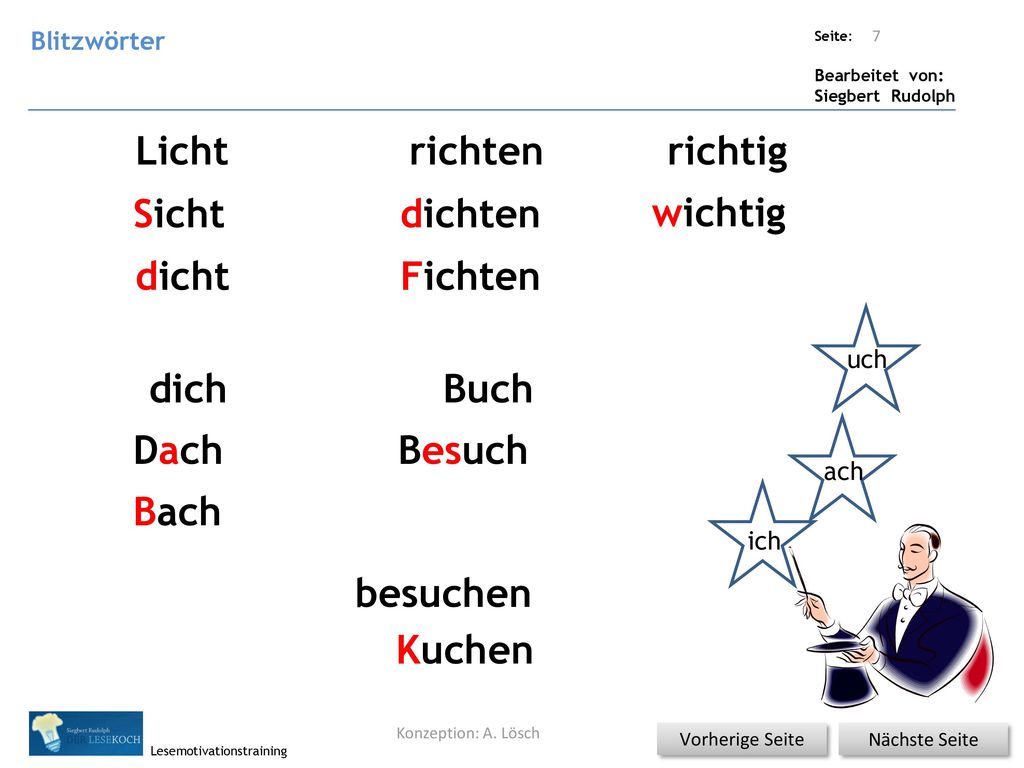 Licht richten richtig Sicht dichten wichtig dicht Fichten dich Buch