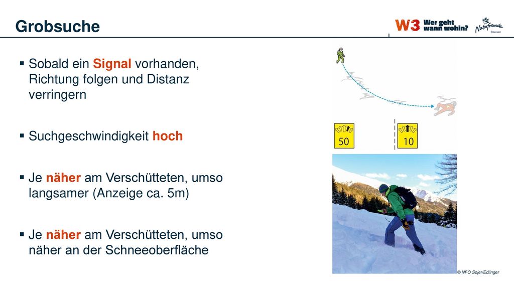 Grobsuche Sobald ein Signal vorhanden, Richtung folgen und Distanz verringern. Suchgeschwindigkeit hoch.