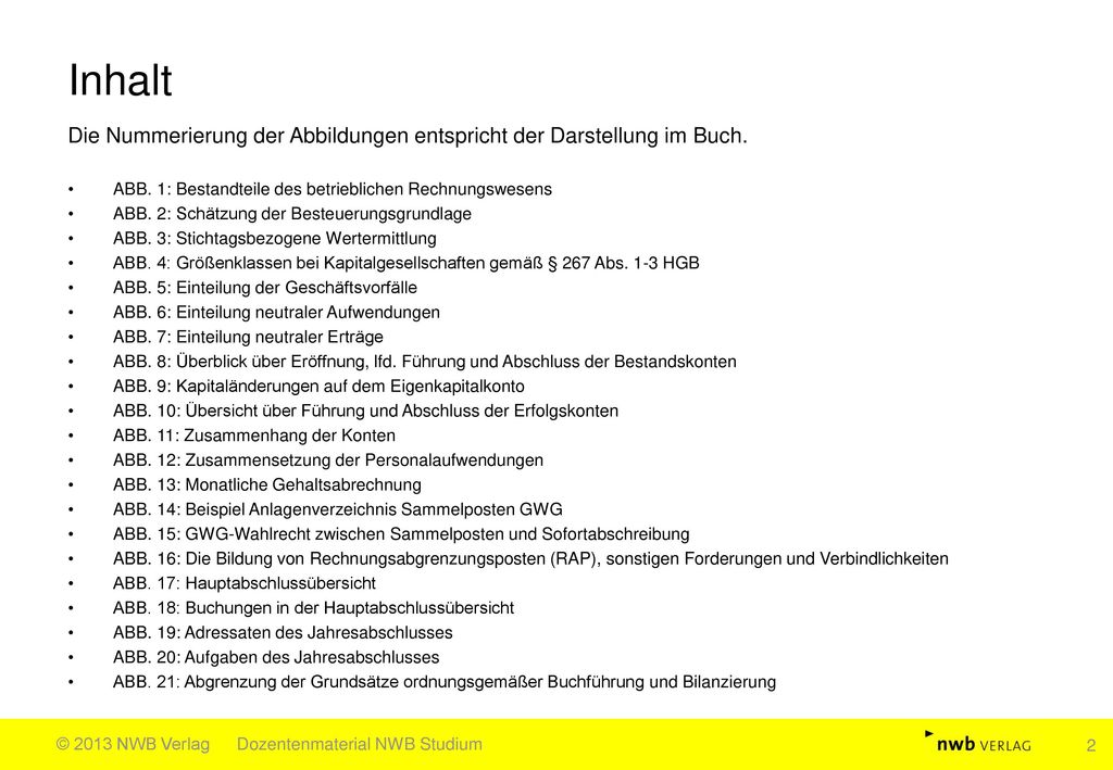 Inhalt Die Nummerierung der Abbildungen entspricht der Darstellung im Buch.