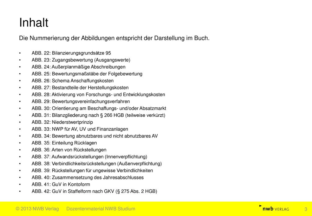 Inhalt Die Nummerierung der Abbildungen entspricht der Darstellung im Buch.