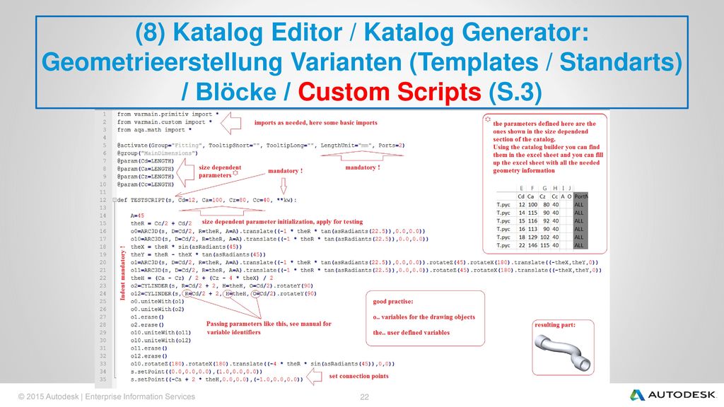 (8) Katalog Editor / Katalog Generator: Geometrieerstellung Varianten (Templates / Standarts) / Blöcke / Custom Scripts (S.3)