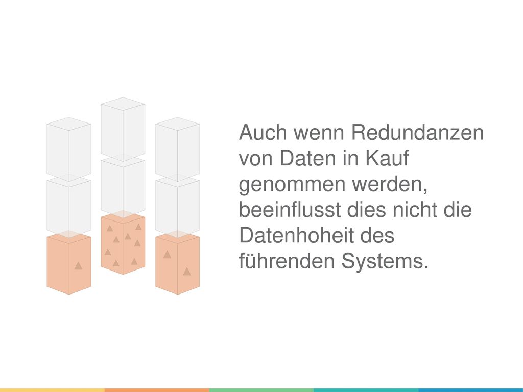 Auch wenn Redundanzen von Daten in Kauf genommen werden, beeinflusst dies nicht die Datenhoheit des führenden Systems.