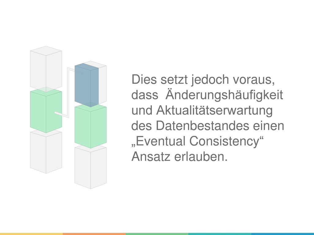 Dies setzt jedoch voraus, dass Änderungshäufigkeit und Aktualitätserwartung des Datenbestandes einen „Eventual Consistency Ansatz erlauben.