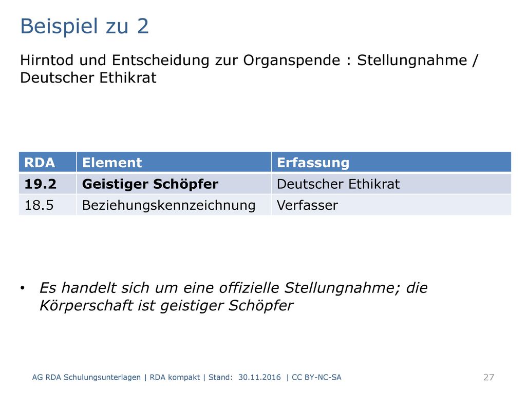 Beispiel zu 2 Hirntod und Entscheidung zur Organspende : Stellungnahme / Deutscher Ethikrat.